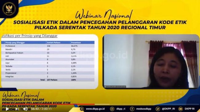 19. Webinar Regional Timur_1