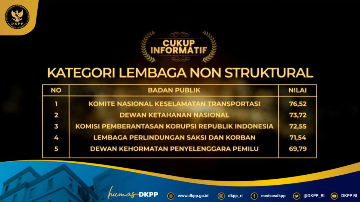 WhatsApp Image 2021-10-26 at 13.12.52